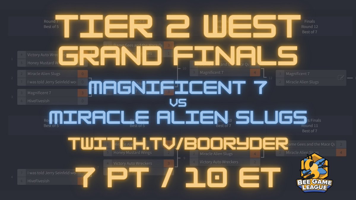 beegameleague's tweet photo. It's Grand Finals week for BGL Gold Season! Catch the action on Tier 2 West tonight, 7PT/10ET at https://t.co/nJDG99NlGY https://t.co/73lpfuXvSG