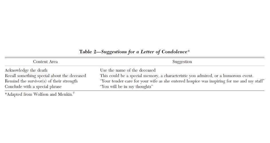 I have stationary with my name on it for condolence letters that I send to families of patients I care for in clinic or the ICU who pass away

I learned great tips from this article by <a href="/DrGregoryKane/">Gregory Kane, MD</a> published in <a href="/accpchest/">CHEST</a> journal (in 2007!)

journal.chestnet.org/article/S0012-…