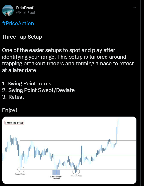 RektProof. tweet media