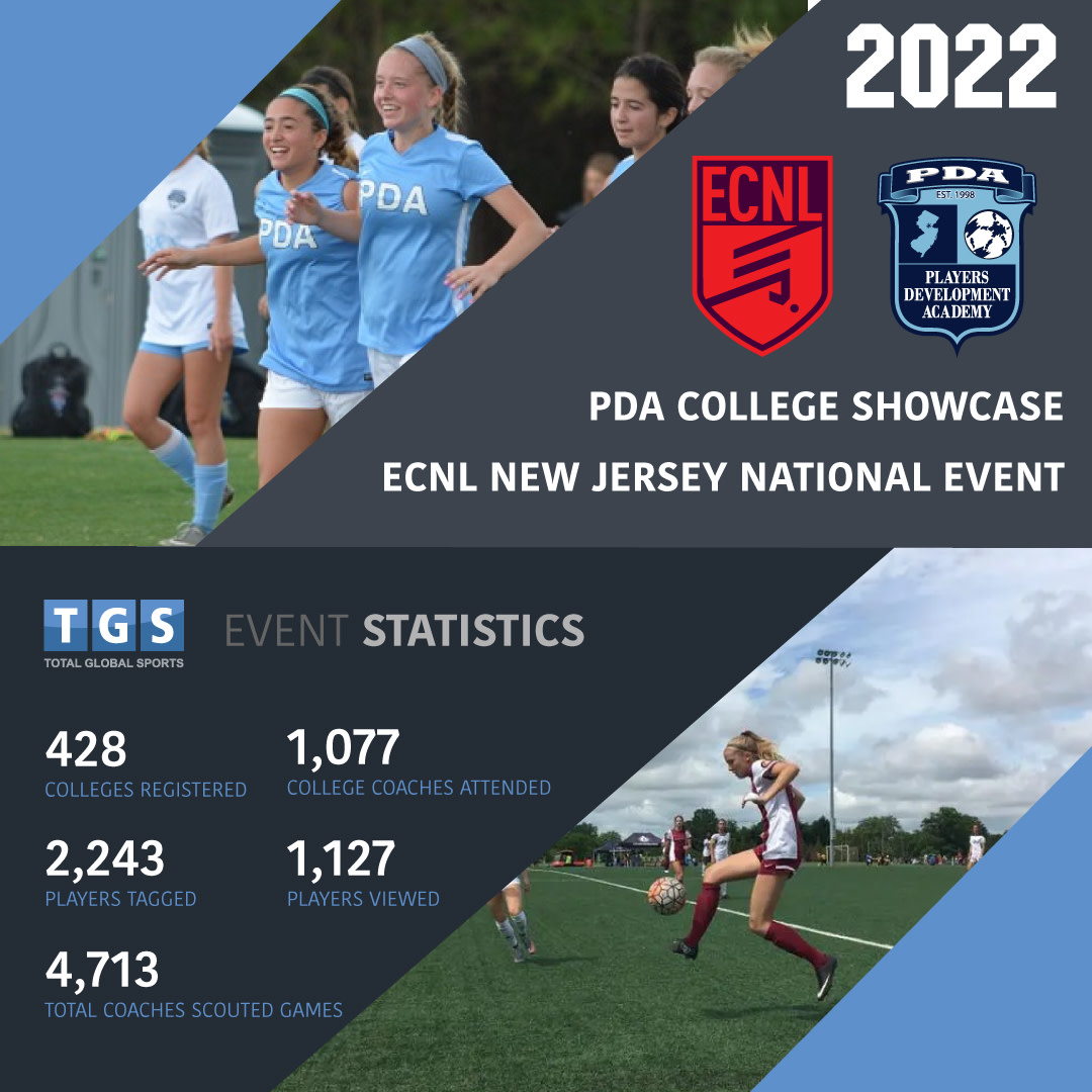 TGS Soccer on Twitter "Amazing weekend at ECNL National Event & PDA