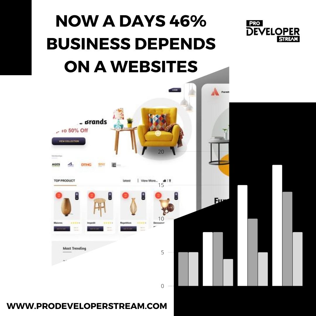 ProDeveloperStr's tweet image. Website: buff.ly/3BMihIA
Make Your Dream Website With Us.
#wordpress #wordpresswebsite #upwork #prodeveloperstream #website #websitedevelopment #webdesign