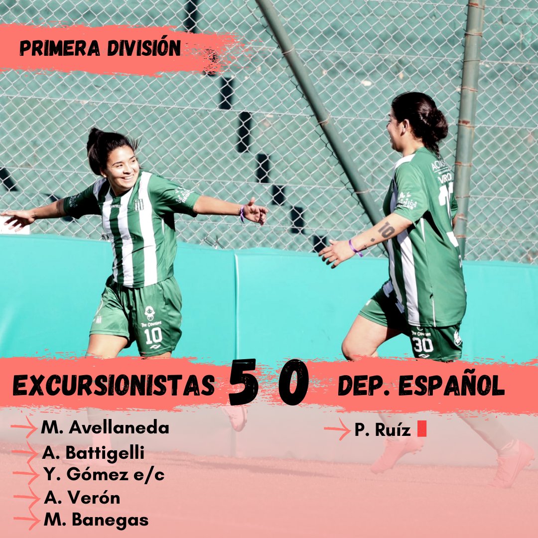 🔥Excursionistas se quedó con un duelo clave en la lucha por la permanencia. El equipo de Bajo Belgrano jugó un gran partido, fue letal en sus ataques y muy sólido en defensa. Con estos tres puntos el local se aleja de los últimos puestos se acerca de sus rivales directo.