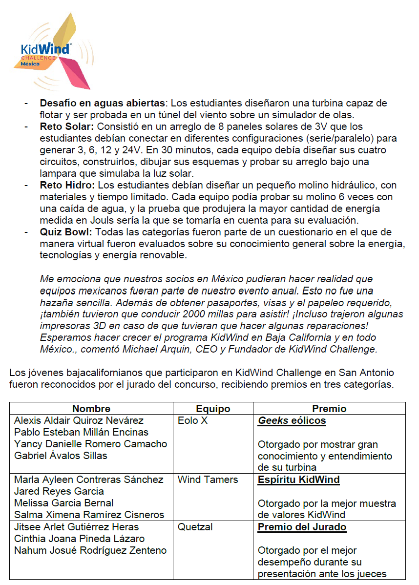 kidwindmexico's tweet image. Estamos muy orgullosas de la participación de nuestros equipos KidWind México en el Nacional KidWind en EU. 

Les compartimos nuestro comunicado de prensa ⚡️☀️🌏💦💨

Gracias por la invitación @KidWind_Project 

#kidwindchallenge #orgullomexicano