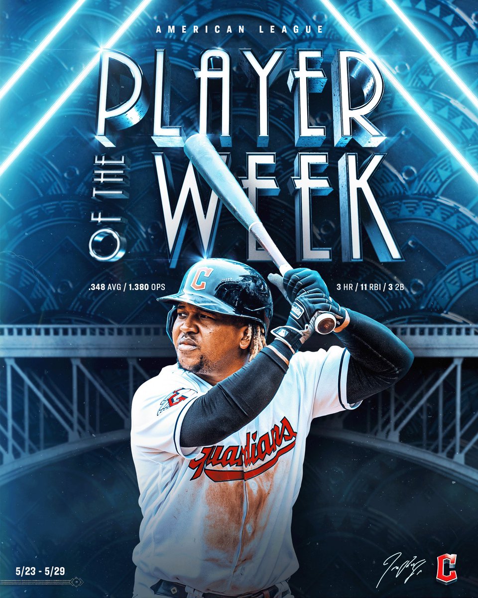 CleGuardians's tweet photo. The best player in baseball had the best week in baseball for the second time this season.

#ForTheLand https://t.co/D3lp8FpQrc