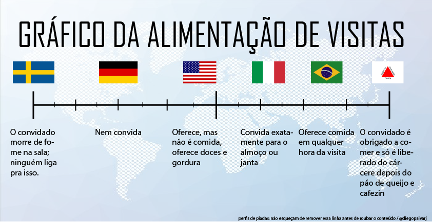 Sonambulismo's tweet photo. Com base na discussão mais recente da internet: https://t.co/cDe0EG89Cg