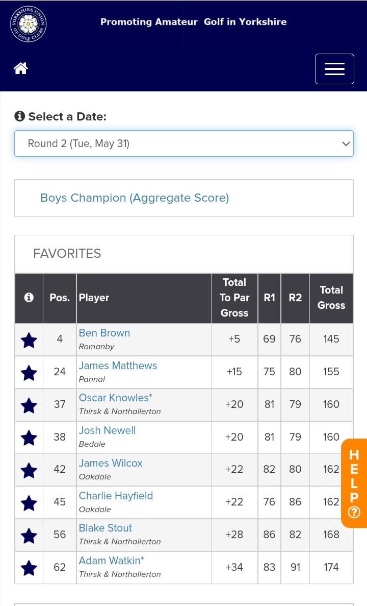 The scores from the <a href="/HdugcJ/">HDU Junior Golf</a> today  in the <a href="/YUGCUK/">Yorkshire Golf</a> Boys Championship <a href="/woodsomegolf/">Woodsome Hall Golf</a> 
Tough day especially the morning, with rain constant, a little better this afternoon, but a good test no doubt! Onwards and upwards chaps! <a href="/GolfHarrogate/">Harrogate & District Golf Union</a> Ilkley Centenary Trophy tomorrow 👍