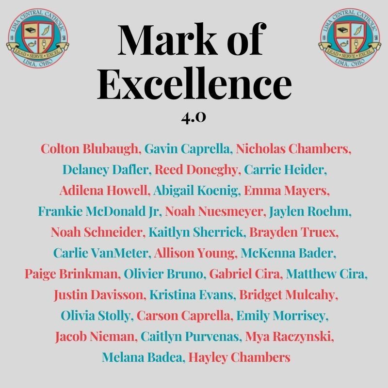 lcchstbirds's tweet photo. Congratulations to our 4th quarter Honor Roll students! Way to finish the year strong, Thunderbirds!! 59% of our students are on the Honor Roll. #leadserveexcel #soaringthunderbirds https://t.co/8G20aI7DUC