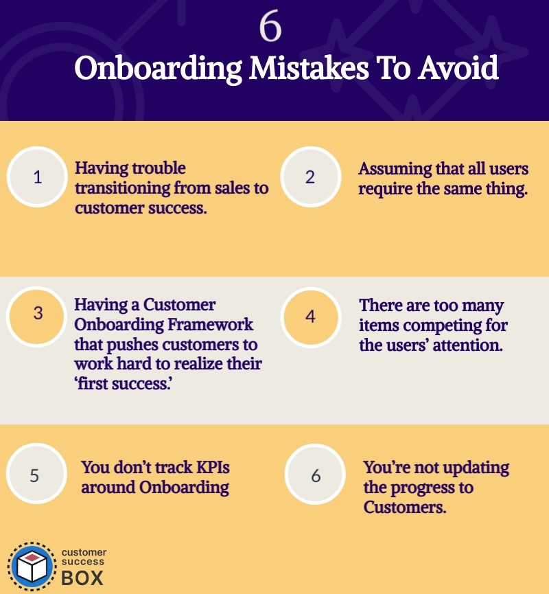 CustSuccessBox's tweet image. Here are the 6 SaaS customer onboarding mistakes to optimize your customers’ journeys right away!
#CustomerSuccess #customersatisfaction