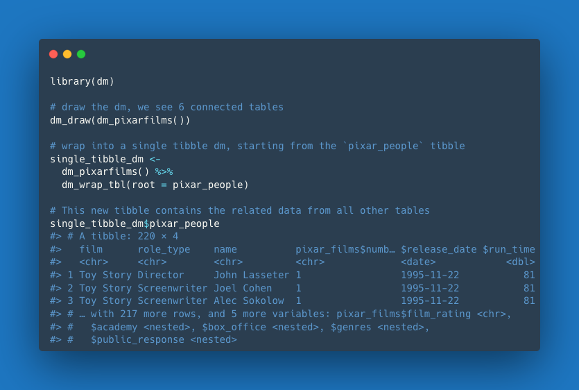 cynkra.com tweet media