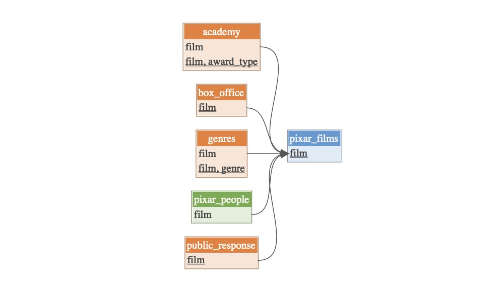 cynkra.com tweet media