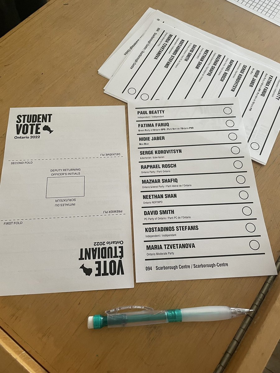 Ruby73682222's tweet image. How do we motivate our youth to vote, show them the importance of voting. Our Grade 7/ 8 students researched the platforms of all the parties and then made an educated decision on whom to vote! @IonviewPS @MissG0622 @LC3_TDSB