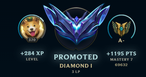 Zeekhay1's tweet photo. Diamond 1 Peaker PepeHands https://t.co/ZJpcHd9zOU