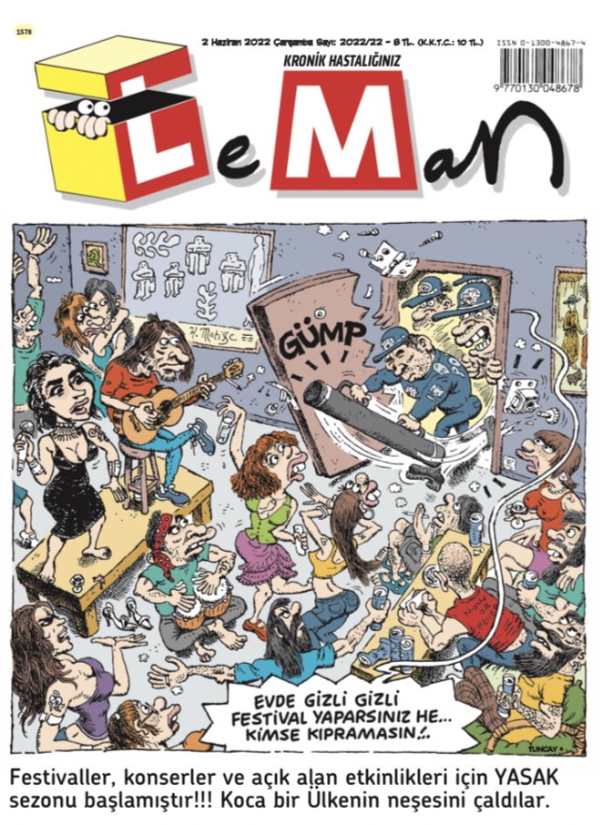 Resim