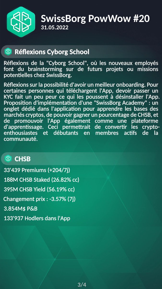 nicokonut's tweet photo. #SwissBorg PowWow #20 (🇫🇷 recap) - 31.05.2022
#WeAreSwissBorg $CHSB #CHSB #BTC #ETH #Yodl #NousSommesSwissBorg #SwissBorgPL #Premium4All #TeamCOM #TeamEXP #TeamGEN #TeamPIO

Shout-out à @SwissborgMania 💚 https://t.co/kmvXhkVY4u
