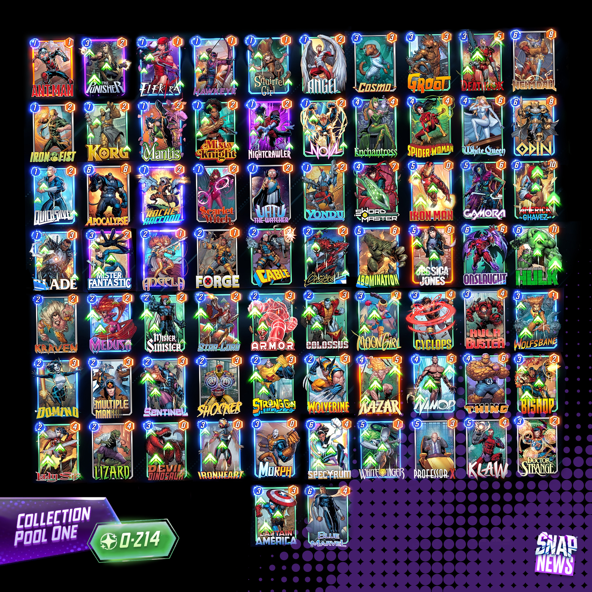 Marvel Snap News on X: The full Collection Pool One Hero cards available  from collection ranks 0-214 in #marvelsnap #marvelsnapnews    / X