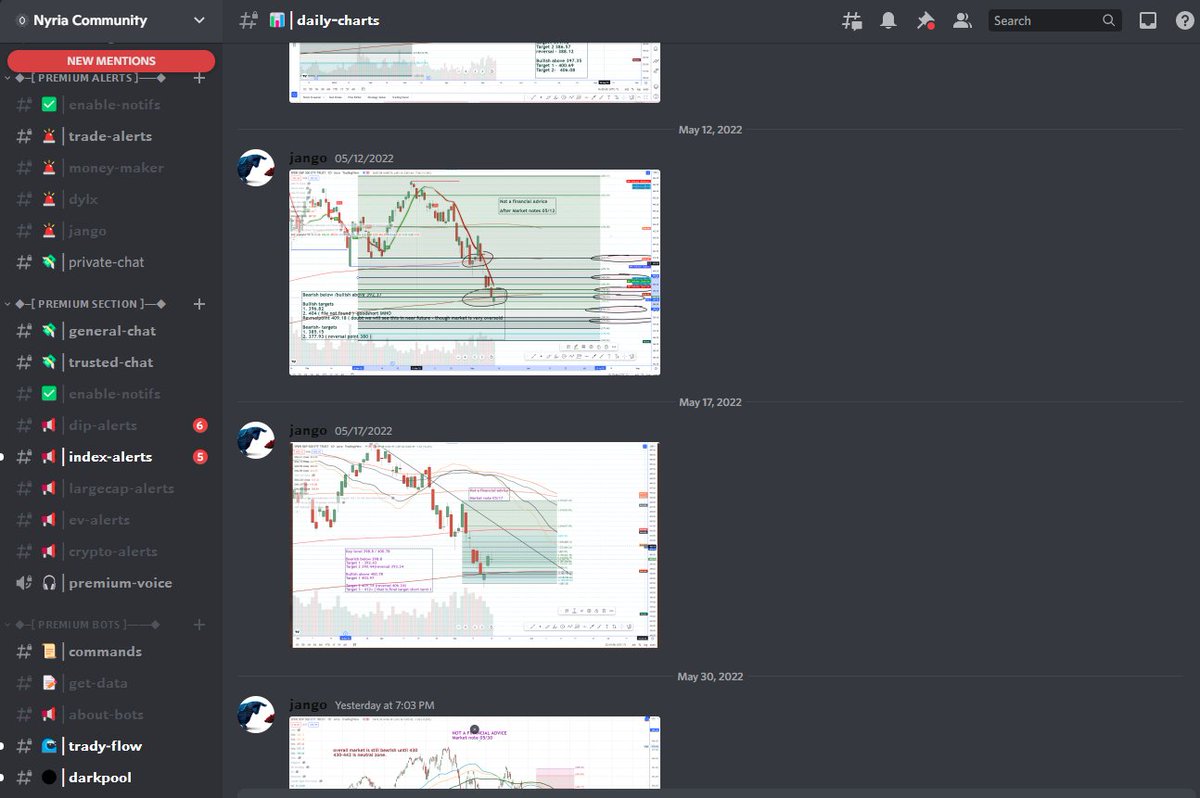 NyriaStocks's tweet photo. 📜HOW TO GET FREE REALTIME FLOW DATA 📜

1. Join our server at https://t.co/ZiCkICRiQl.
2. Vote for Nyria at https://t.co/SjgbKzWdY9
3. Enjoy real-time flow data, trading bot alerts, and a whole lot more. 
Completely free.

Take advantage today at https://t.co/ZiCkICRiQl ⬅️ https://t.co/WXjnplOcZn