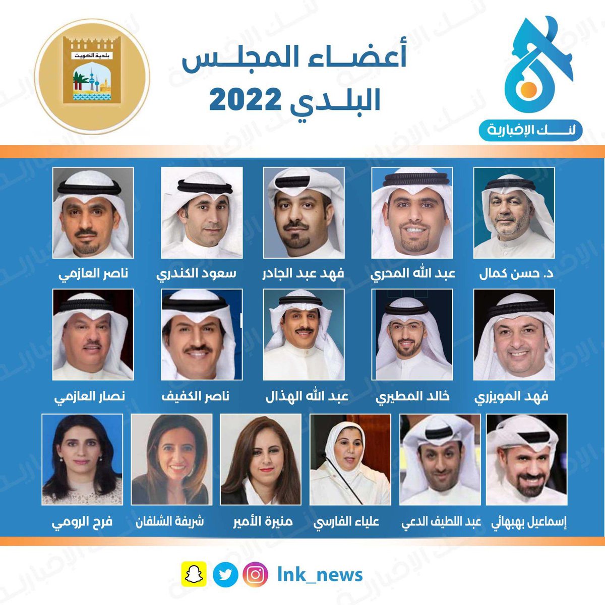🔘أعضاء المجلس البلدي 2022