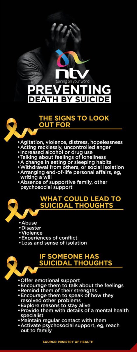 omollo_eunice's tweet photo. Suicide prevention: courtesy @ntvkenya @MOH_Kenya https://t.co/iD9xvJ59wB