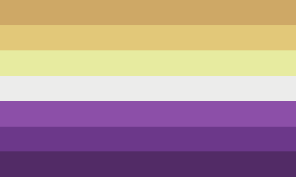 intersexlesbian's tweet photo. intersex lesbian flag !! ☿

for intersex lesbians ^_^

#lesbitwt #intersextwt #flagtwt #pridemonth #pridemonth2022 https://t.co/1K5rGboWJs