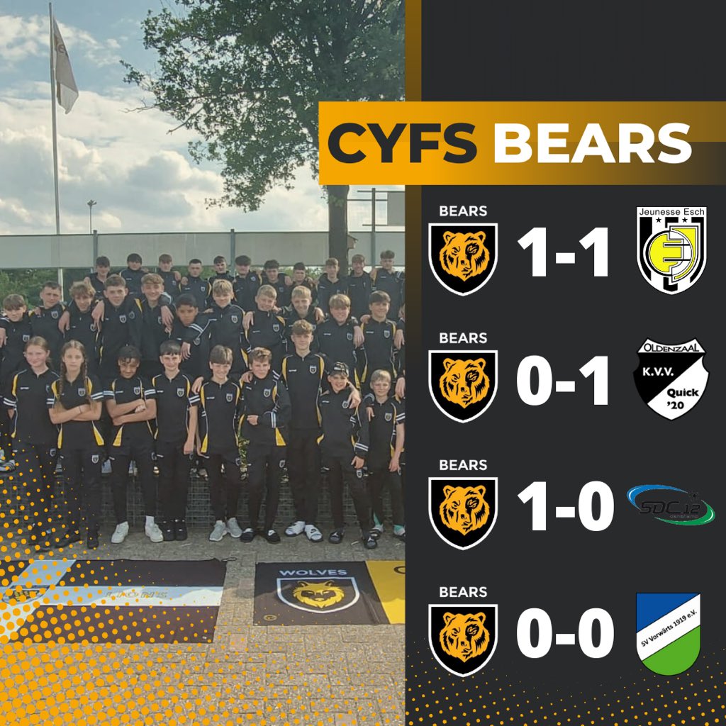 Kernow Youth Select tweet media
