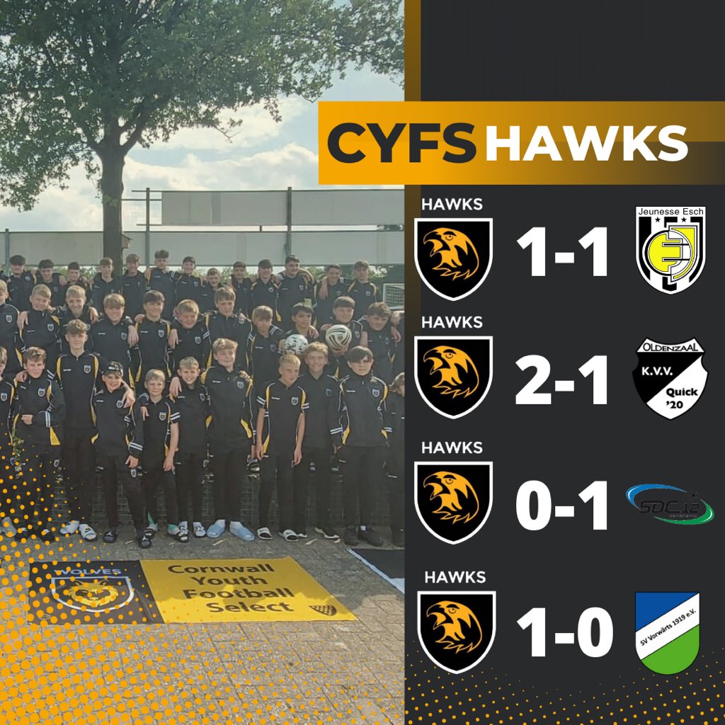 Kernow Youth Select tweet media