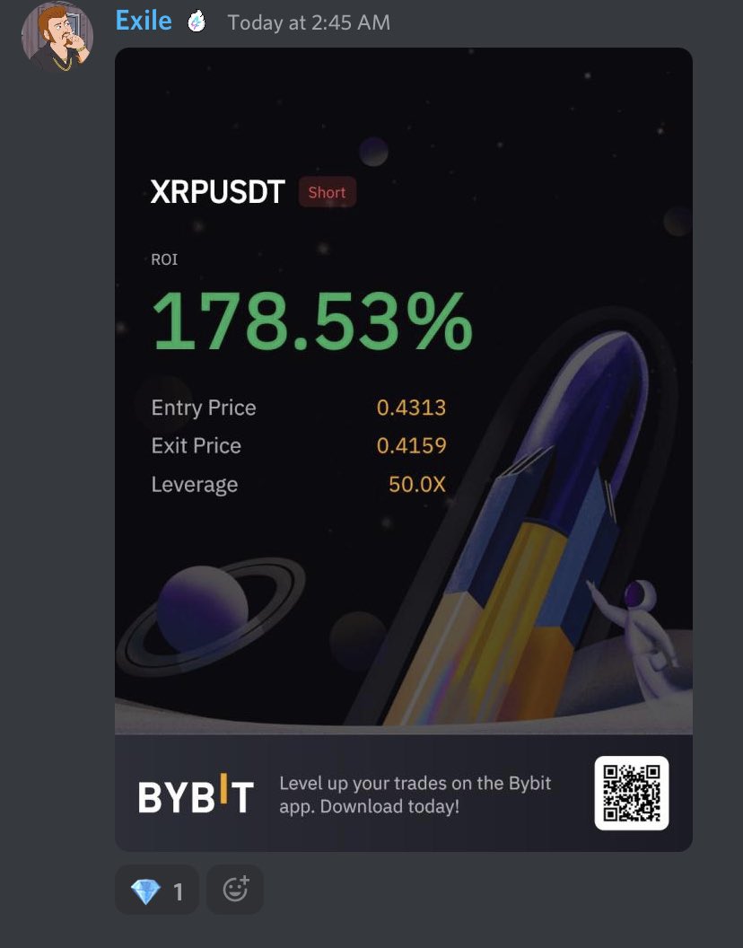 31/05/2022 ©️☢️ 

-