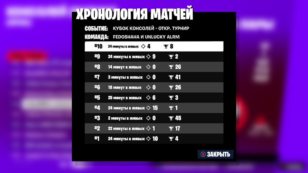 unlucky_alarm's tweet photo. QUALED #TOP30 I 🖤 @fedoshaha 
❤ &amp; ♻️ https://t.co/At3C9uaLpt