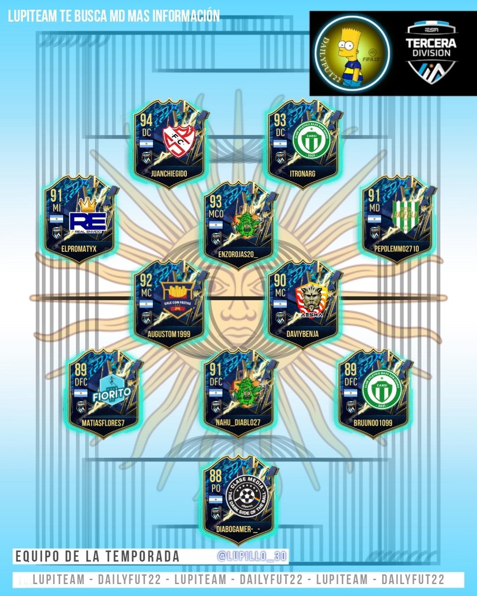 LupiBragg's tweet photo. ✨EQUIPO @daily_fut22 TEMPORADA 19 TERCERA DIVISIÓN✨ https://t.co/nkmquGYtFr