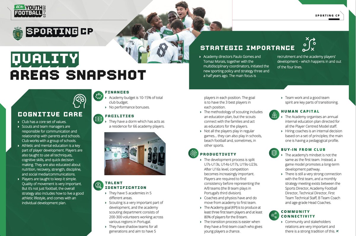 LTTsports's tweet photo. Before trading shores & arriving at Old Trafford with big shoes to fill @Cristiano plied & developed his trade at mighty @SportingCP_en
#YouthAcademy
Full Report - https://t.co/AdLjT1wz7O
#12QualityAreas
#LTTsports
#LeadersOfTactics
#MastersOfStrategies
#GuardiansOfTheGame https://t.co/RiUGt3hpX7