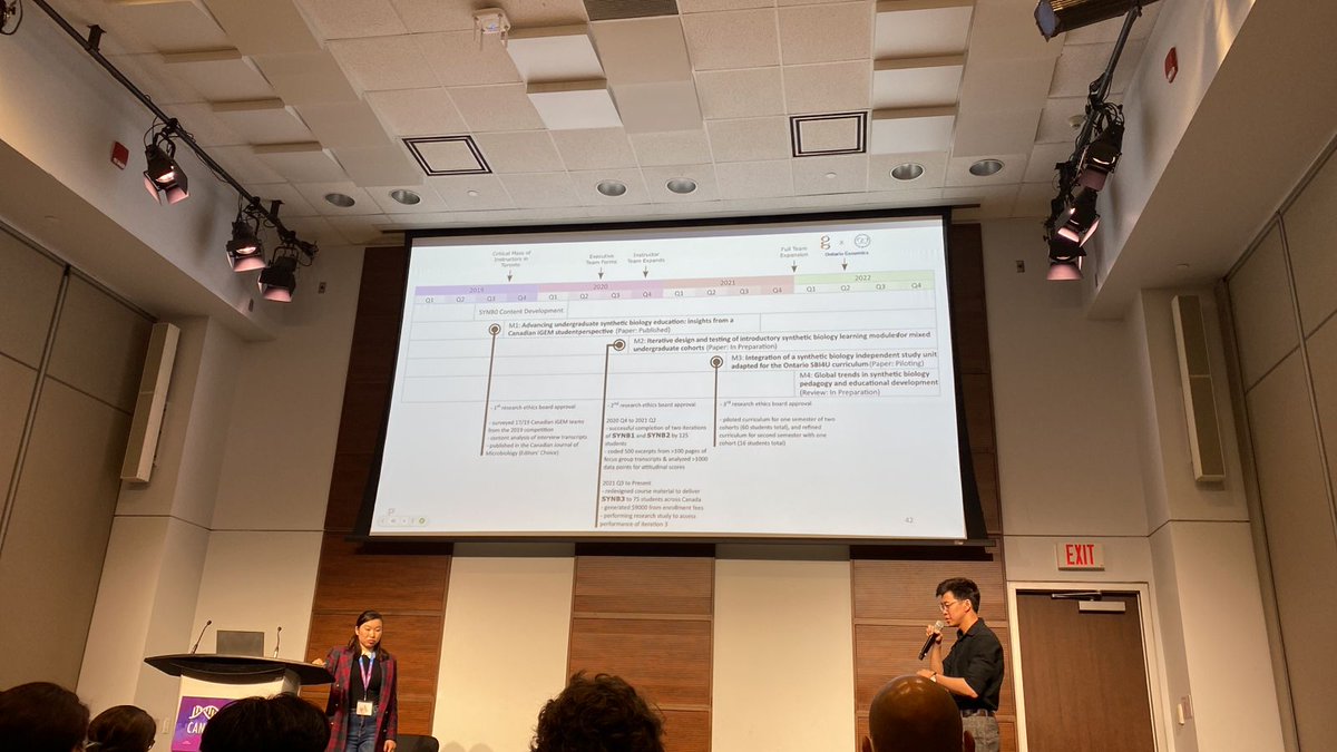 ZoyaRetiwalla's tweet photo. @ontariogenomics @SynBioCSBERG @BiruAmy What they do @SynBioCSBERG. Learn more about SynBio education 👇
#SynBio2022 https://t.co/i5EhIZZlgT