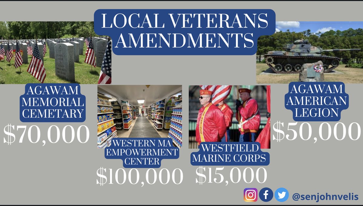 SenJohnVelis's tweet photo. This week I will be sharing some of the local funding my team and I was able to secure for organizations throughout my district during last week's @MA_Senate Budget Debate. 

As we come off Memorial Day, I am glad to share the news about several pieces of local Veterans funding! https://t.co/jxsL0FvtO1