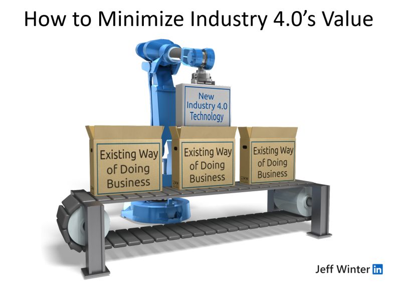 Pretty self-explanatory - wouldn't you say?
#industry40