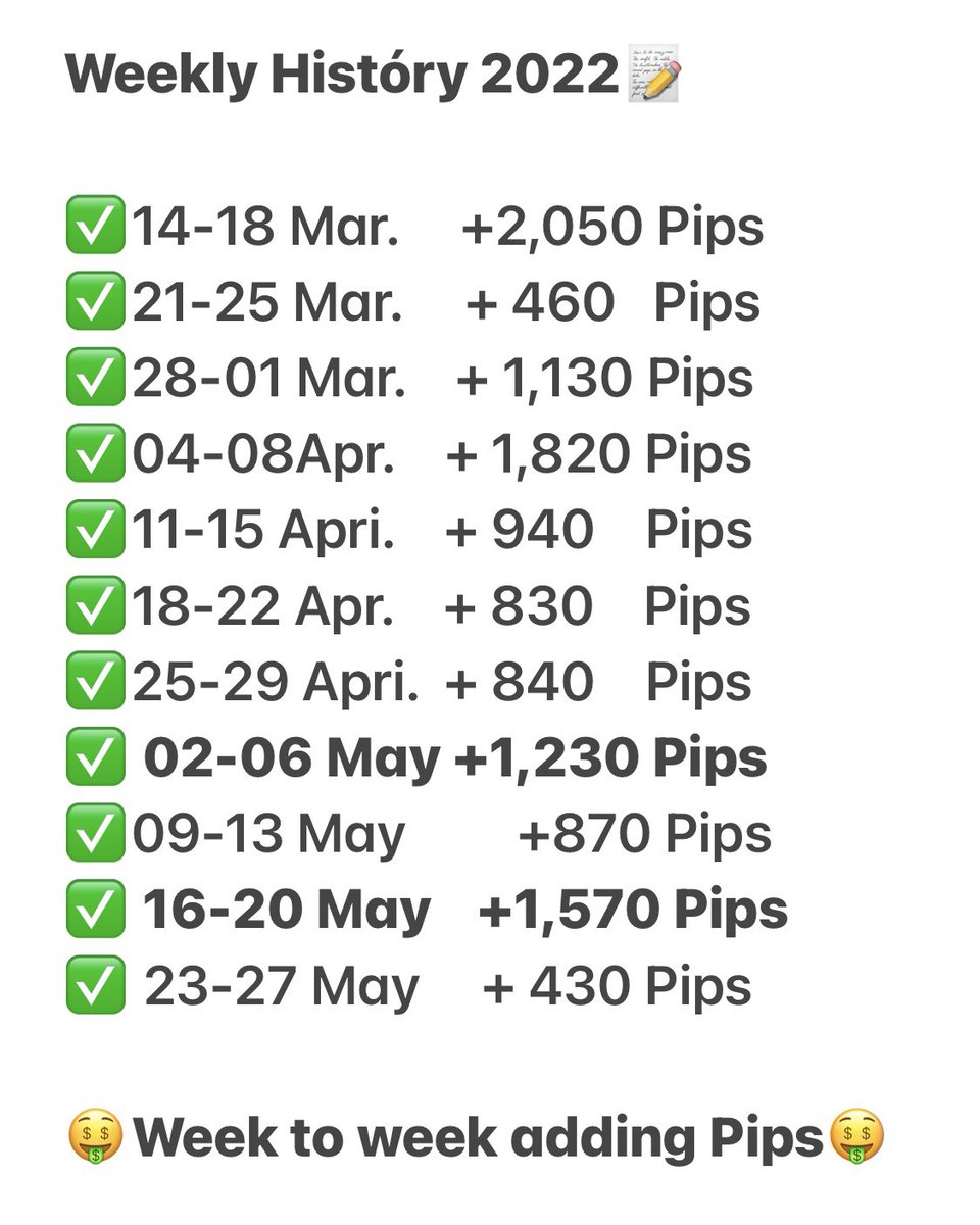 #forex #signals #trading #USDJPY #USDCAD #EURUSD #USDJPY #AUDCAD #EURCHF 
🍀🤑🍀🤑🍀🤑🍀🤑

The best Forex Signals

Join our FREE Channel

t.me/OsoTrading