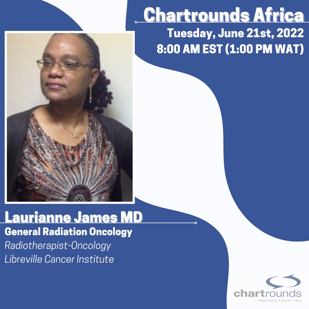 Chartrounds tweet media