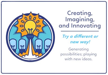The capacities for creating, imagining, innovating can be developed in students in small moves as well as in more formal products or creations. 

Find strategies to help them build their skills, and learn more about all 16 of the #HabitsOfMind: buff.ly/33bEO4I #education