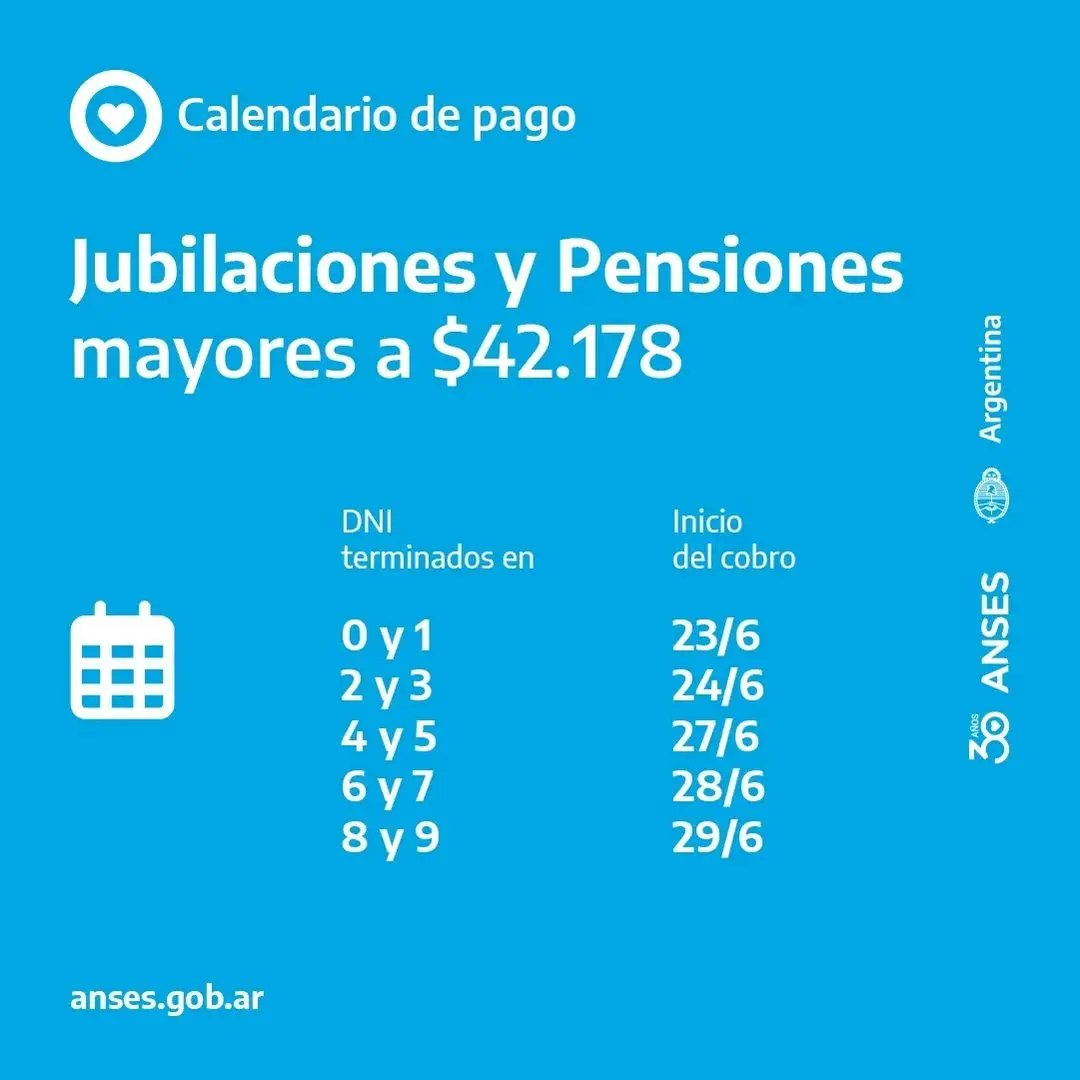AnsesLR_SG's tweet photo. Te compartimos los calendarios de junio https://t.co/zxprBSjYCY