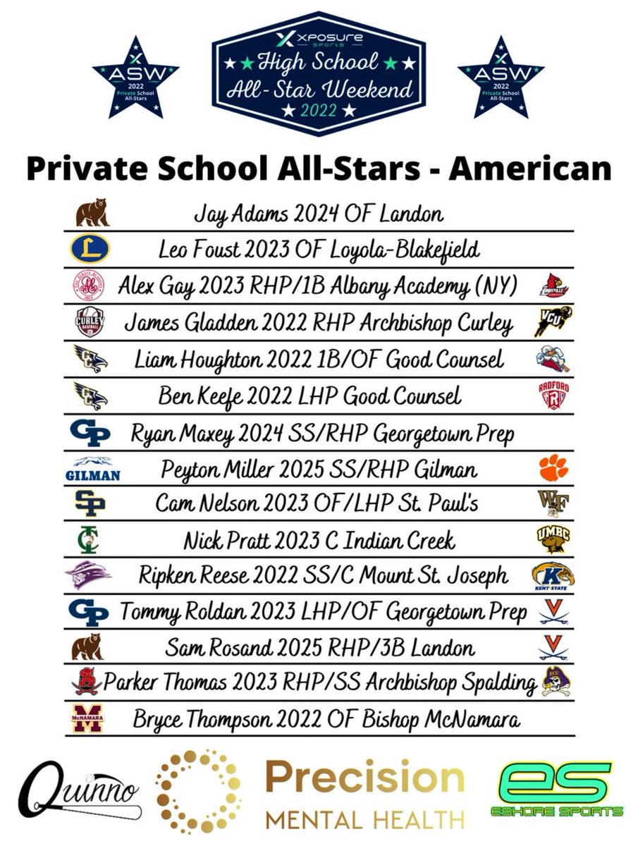 GPrepbaseball's tweet photo. Directions to #ASW 🤟👑

401 Thomas Run Road, Bel Air, MD 21015

Hope to see y’all there!!! 👊🔥⚾️

#ASW #PREPball #GP #goprep

@Xposure_Sports @kcbamaboy13 @Xposure_Sports https://t.co/1TjX3dmczH