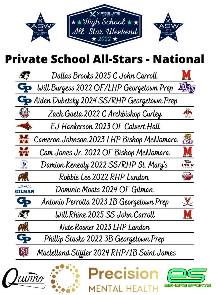 GPrepbaseball's tweet photo. Directions to #ASW 🤟👑

401 Thomas Run Road, Bel Air, MD 21015

Hope to see y’all there!!! 👊🔥⚾️

#ASW #PREPball #GP #goprep

@Xposure_Sports @kcbamaboy13 @Xposure_Sports https://t.co/1TjX3dmczH