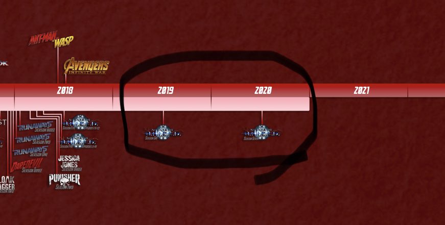 The Box Office Nerd on Twitter: 