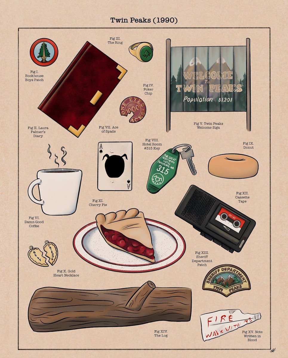 The 15 daily essentials of a #TwinPeaks fan. 

🖼️: @jfeldmanart