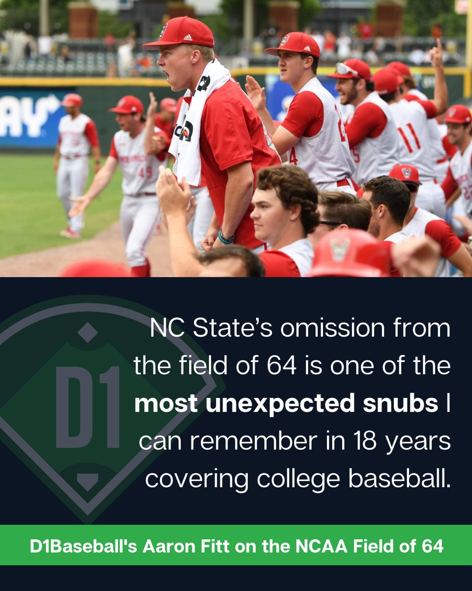 d1baseball's tweet photo. .@aaronfitt wrote about @NCStateBaseball's stunning snub.

REACTION: https://t.co/xXWkWijwCM https://t.co/YGwtlL40lj