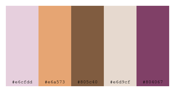 ColPaletteBot's tweet photo. Beep beep, here's a pretty color palette for you!
color-scheme.js parameters used:
- hue: 186
- variation: pastel
- colors: #e6cfdd, #e6a573, #805c40, #e6d9cf, #804067
Have a lovely evening!
#twitterbot #colorpalette #colors #palette #prettycolors https://t.co/NFGSxYswz8