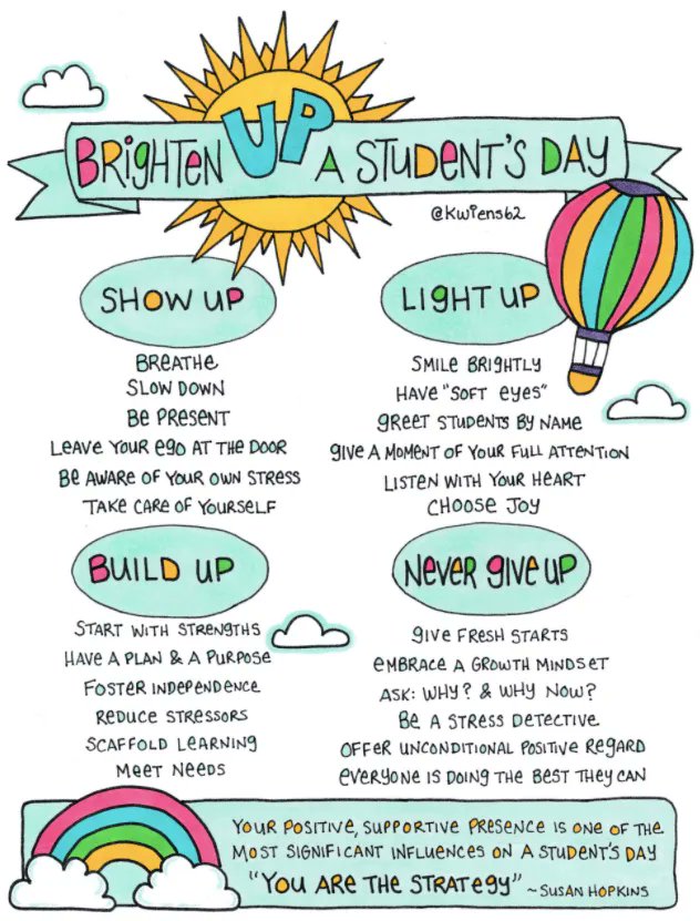 The MEHRIT Centre tweet media