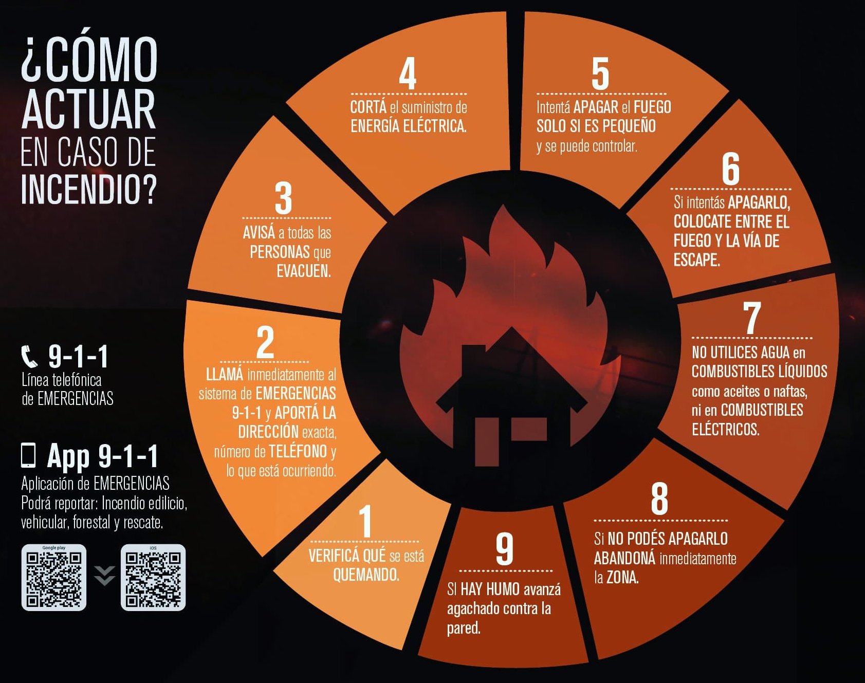 El Fuego y El Agua: Online - Apps en Google Play