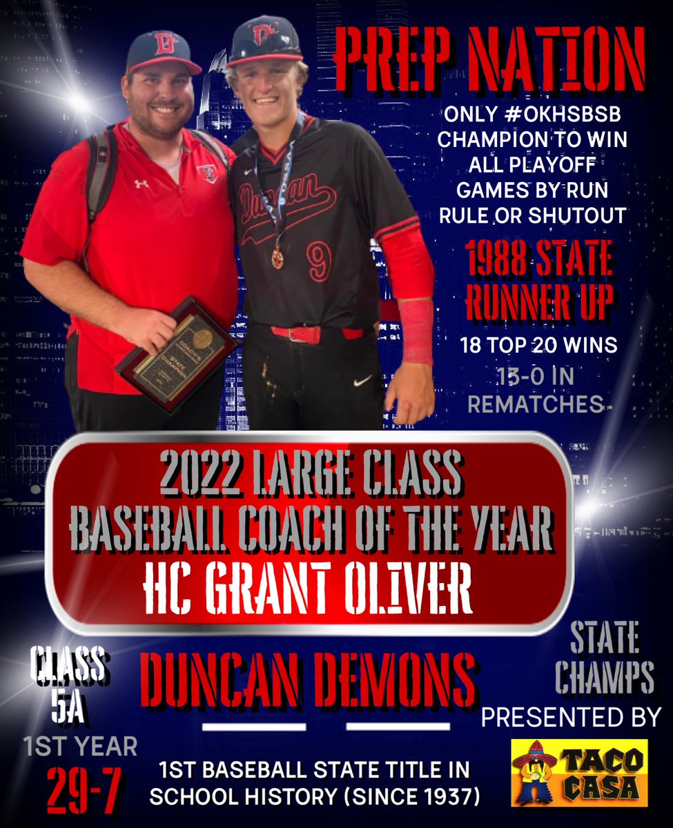 #OKPrepShoutOut: to our 2022 Prep
Nation Large Class Baseball Coach of
the Year @GrantOliver13 For The Class
5A State Champs @Duncan_Baseball! Award Ceremony and Pep Rally in Aug.
