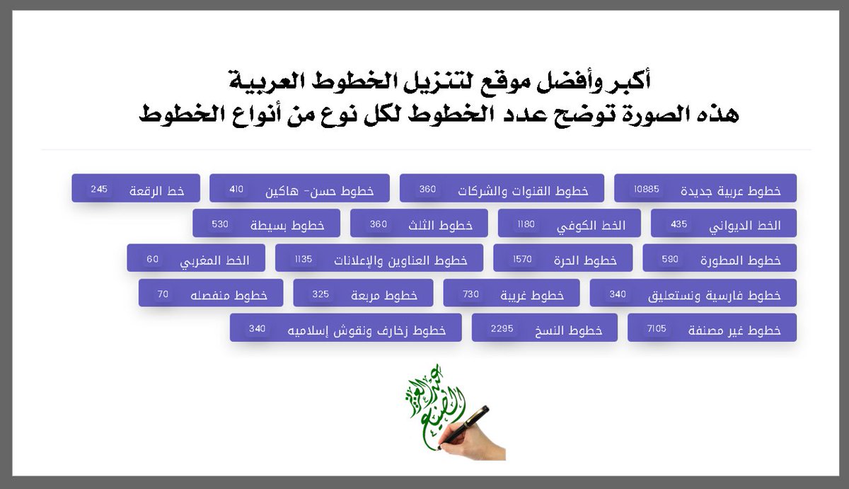 aalsanie's tweet photo. يعتبر نوع الخط المستخدم في عروض البوربوينت ومستندات الوورد من اهم النقاط الهامه التي يجب اخذها بعين الاعتبار عند تصميم العروض و كتابة المستندات لما لها من دور في اعطاء لمسه جمالية لتلك المحتويات.
لذلك نقدم لكم أكبر وأفضل موقع لتنزيل الخطوط العربية.👇👍

https://t.co/xrUZWyduVJ https://t.co/syOKCA8v9o