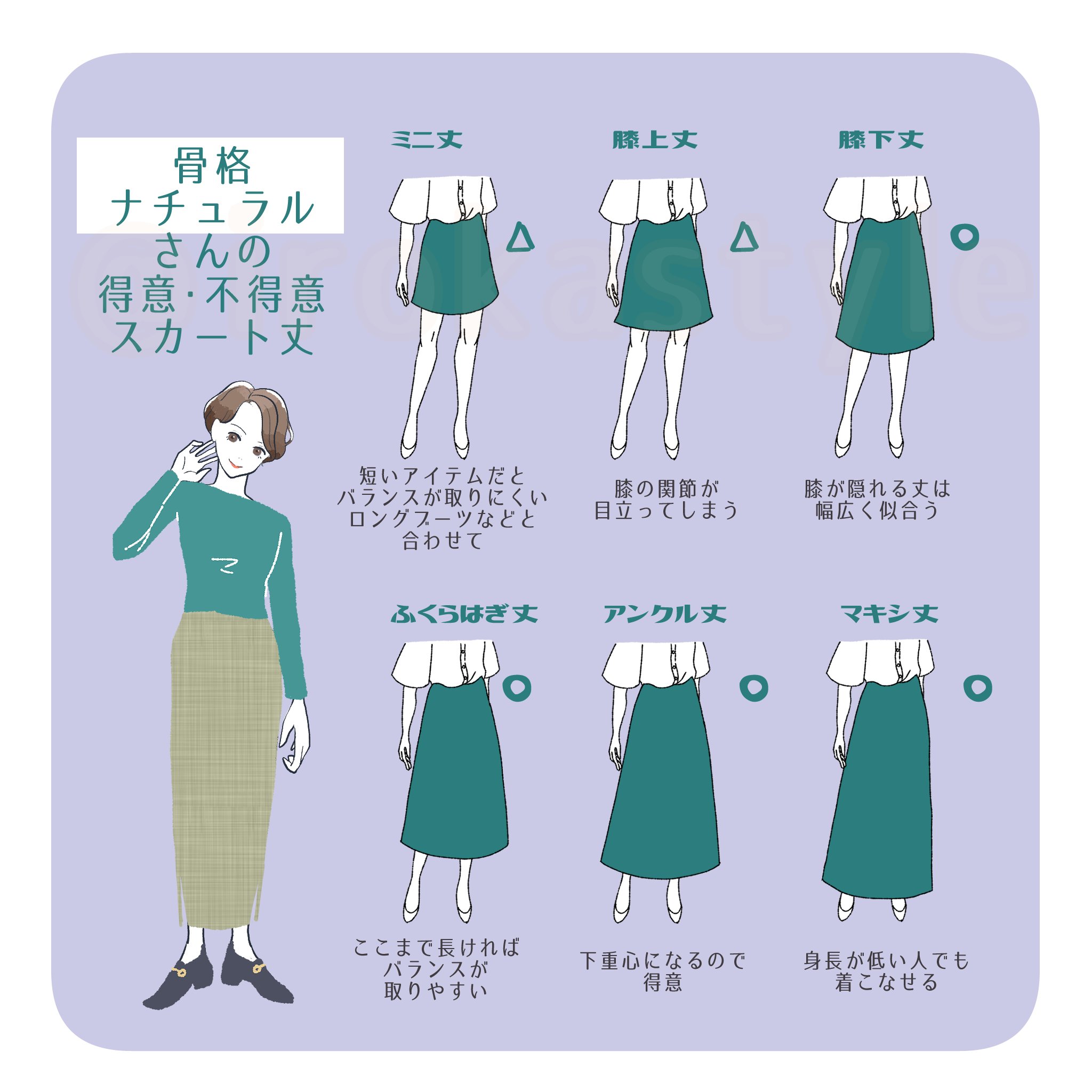 Iroka Style 袖丈に続いて それぞれの骨格が得意な スカート丈 です パンツでも同様になります なんだか足が太く見える バランスが変 と思う場合 ボトムスの丈が原因かもしれません スカートは種類が多くスカートの形によっても 袖丈に