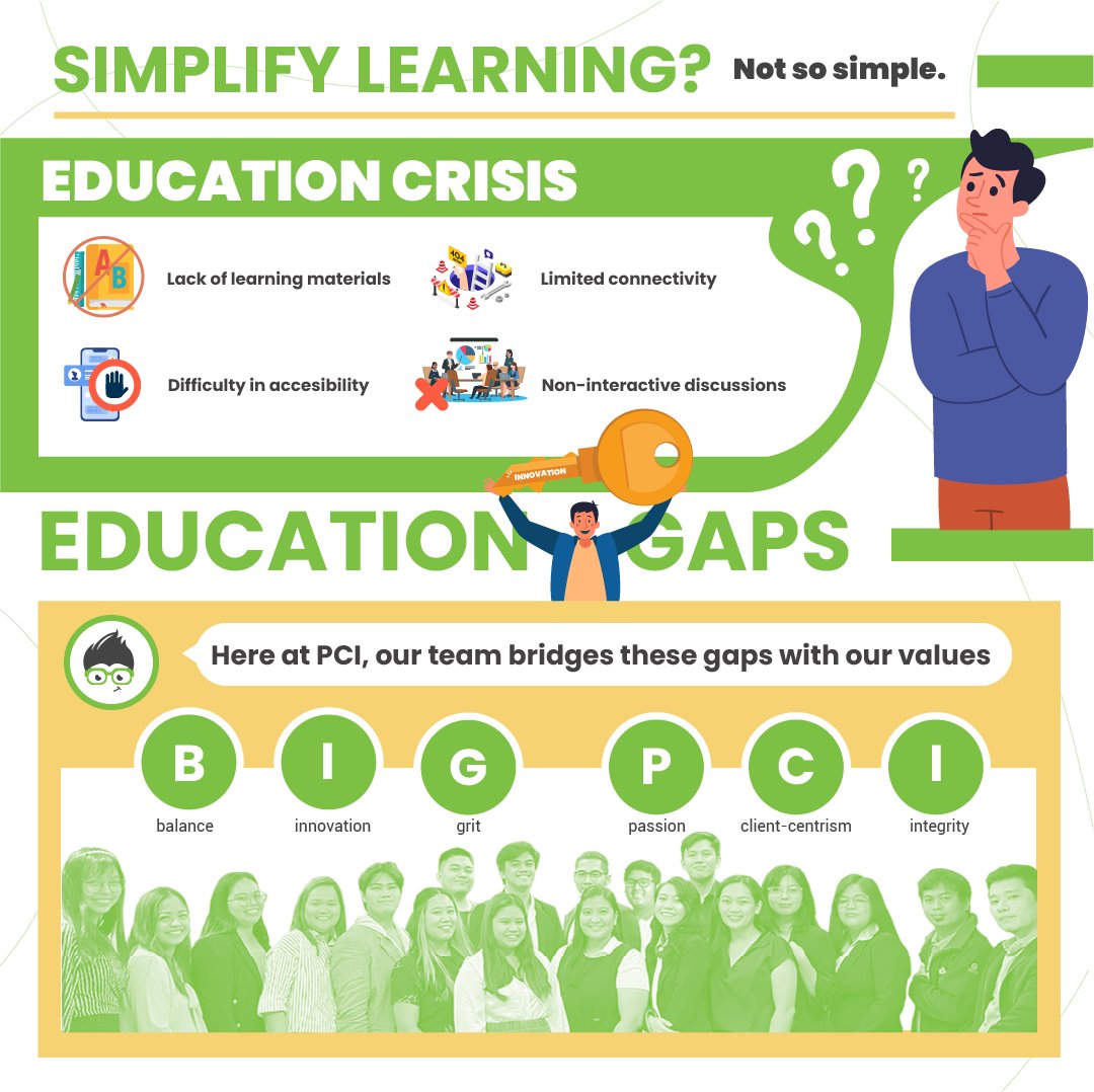 PCITechCenter's tweet photo. We’ve always been saying “Simplify Learning” but… It’s not always that simple. 

#Education
#ProfessionalTraining
#PCITechCenter
#SimplifyLearning

(1/3) https://t.co/VLv3URe8Vw