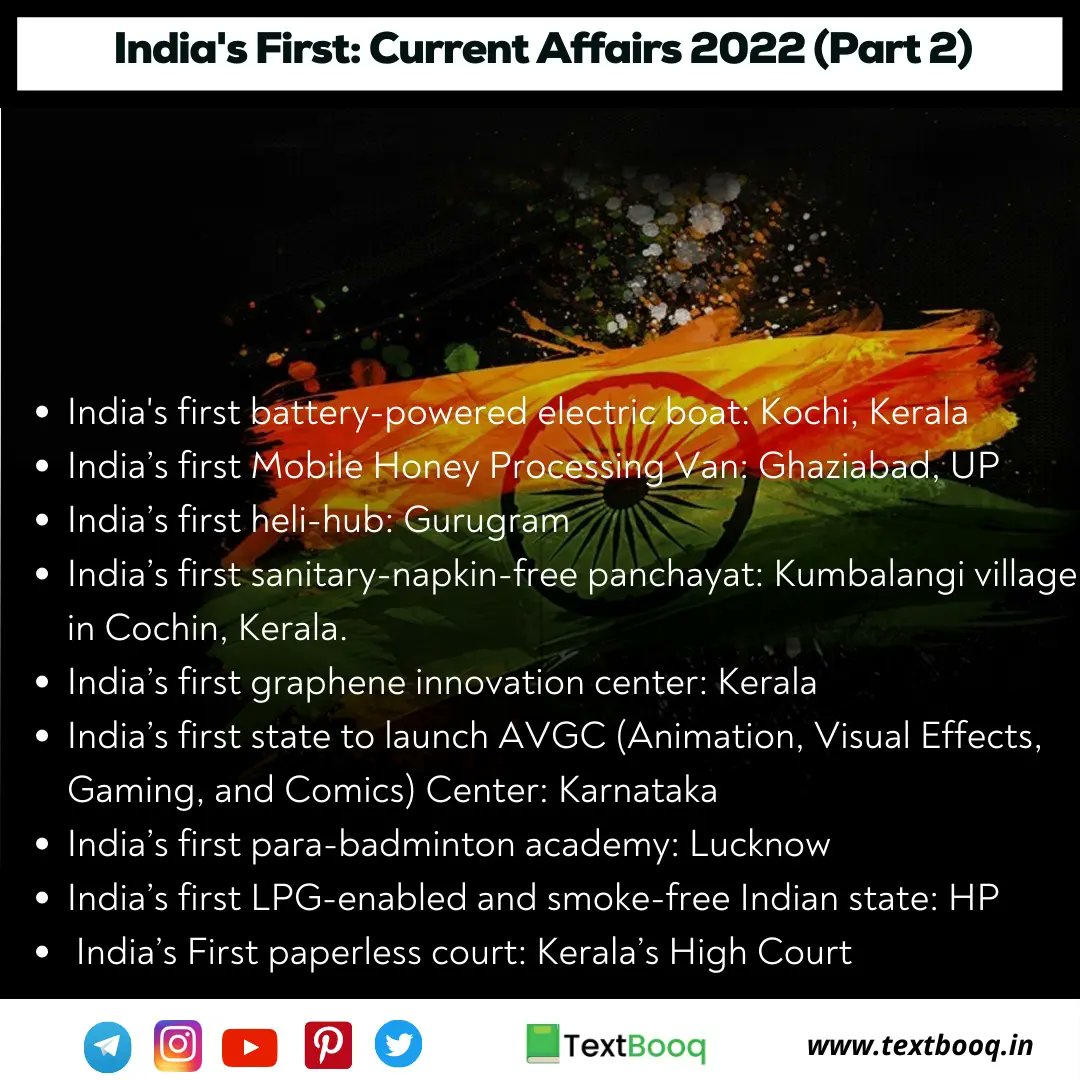 textbooq's tweet photo. India's first: Most important #currentaffairs 
#India 
#UPSC 
#upscresult https://t.co/usWo0Yl2u6