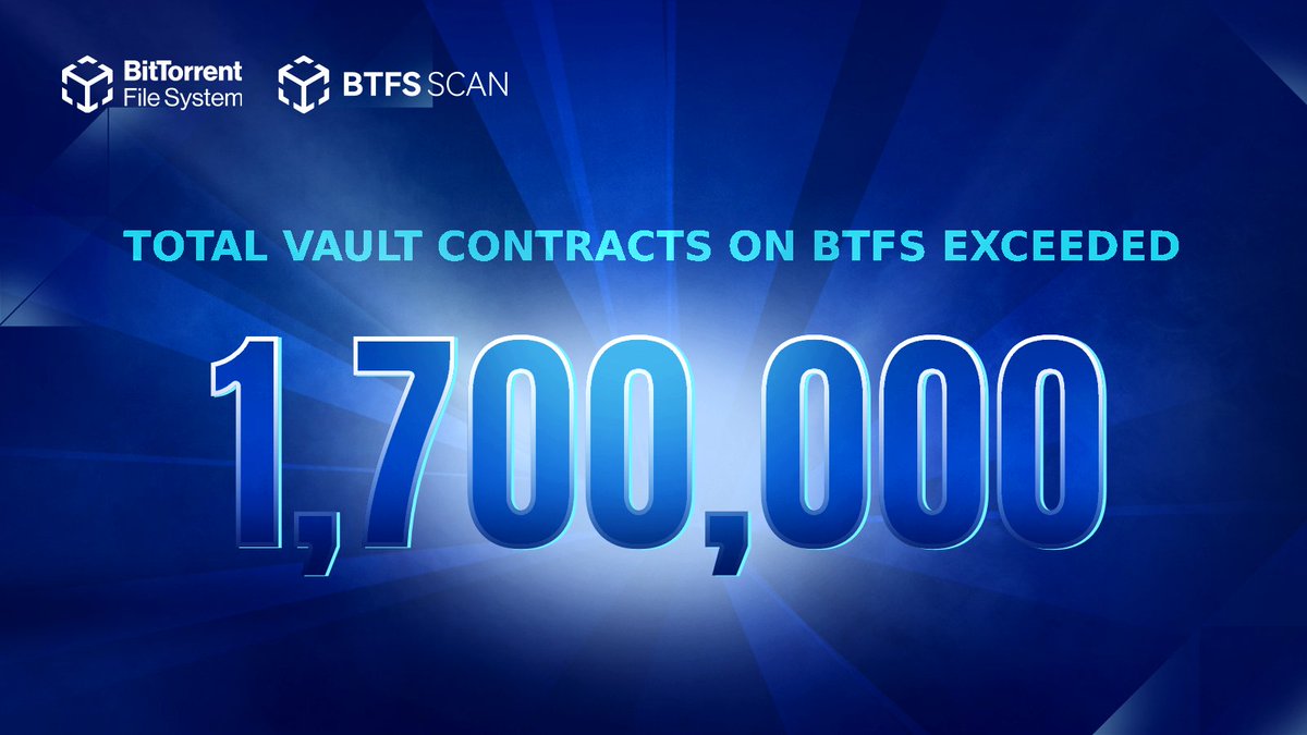 BitTorrent's tweet photo. 🔥Total Vault Contracts on #BTFS exceeded 1.7 million！
 
💻#BTFS is the first scalable decentralized storage system based on 2 billion #BitTorrent users.
 
📍Source: https://t.co/9mnSEX9rd9 https://t.co/YCoDQ7hrig